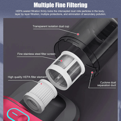 KwikClean™ PowerVac