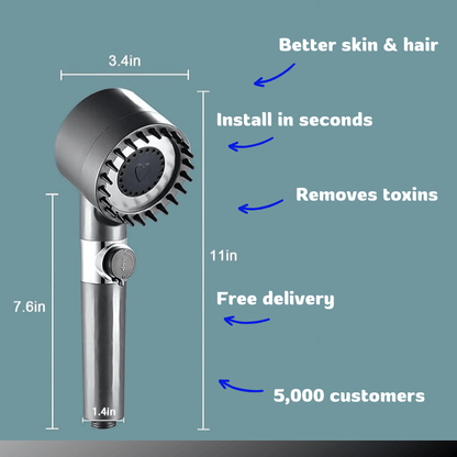 KwikClean™ ShowerHead